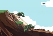 科学防灾安全相伴——滑坡识灾避险攻略