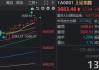 3674点已收复！“牛市旗手”发力，A股下一站去哪里