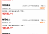 【一图看懂】QFII最新重仓股曝光！买了这些股票