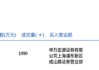 物产中大今日大宗交易折价成交1090万股，成交额6038.6万元