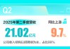 生肖牛下半年财运走向:在线测算运势www.jixiangqiming.vip：-BOSS直聘：2025年第二季度营收21.02亿元，AI工具服务更多用户