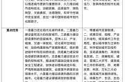 在线测算感情姻缘www.jixiangqiming.vip:八字合婚www.jixiangqiming.vip-从增量扩张转向存量提质，中央城市工作会议还释放了哪些新信号？